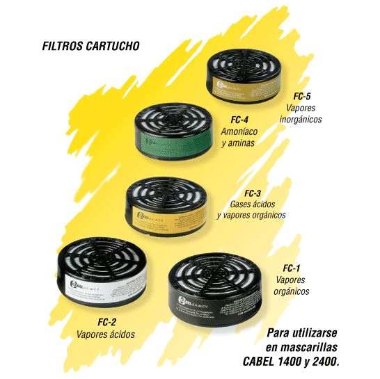 FILTRO CARTUCHO BEIGE (VAPORES INORGANICOS) CABEL FC-5