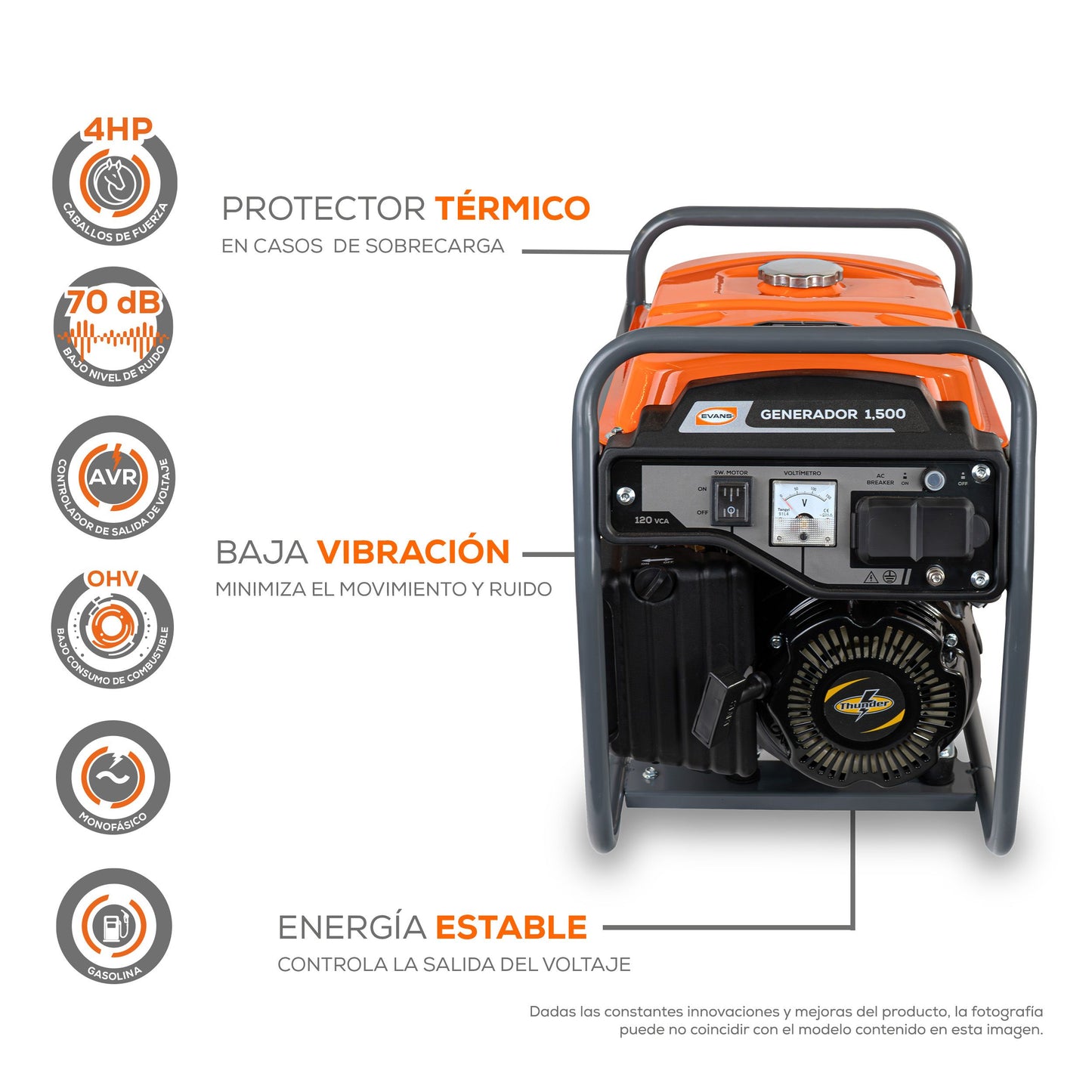GENERADOR 1500W 4HP MOTOR GASOLINA TANQUE 6lts MONO EVANS G15MG0400TH
